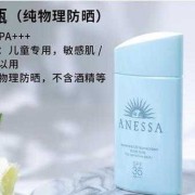 孕期用安耐晒（孕妇能用安耐晒吗）