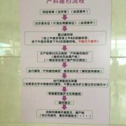 郑州医院建档需要什么材料,郑州孕期建档需要什么材料