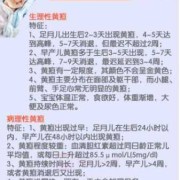 小孩有黄疸该怎么办,胎儿的黄胆怎么办才能消除