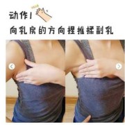 孕期腋窝副乳（瘦副乳和腋下最快的方法）