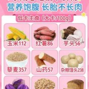 孕期吃什么有营养（孕期吃什么有营养又不长肉）