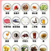 孕期忌嘴吗（孕期哪些食物不能吃）