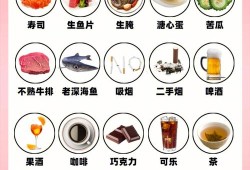 孕期忌嘴吗（孕期哪些食物不能吃）