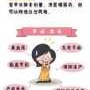 怀孕期间甲亢如何治疗（孕期轻微甲亢需要注意什么）