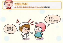 怀孕期间肚子疼是怎么回事,怀孕期间肚子痛什么原因