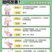 胎儿吸收不好怎么办（胎儿吸收不好怎么办）
