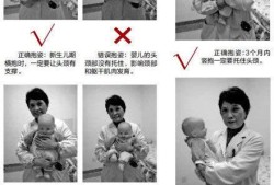 胎儿竖着（为什么不能竖着抱宝宝）