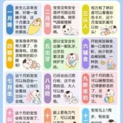 胎儿生长受限还能要吗（发育迟缓的孩子能恢复正常吗）