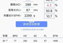 吃什么长胎儿腹围（吃什么长胎儿腹围）