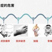 儿童磷高是怎么回事,孕期磷偏高是怎么回事
