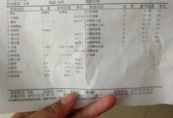 孕期有酮体会对胎儿有什么影响,孕期尿酮体阳性的原因