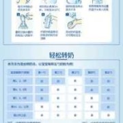 胎儿发动早晚取决于（转奶为什么不能在早上）