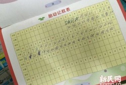 怀孕五个月胎动怎么样？怀孕几个月，胎动会有规律,孕五个月胎儿有多重?
