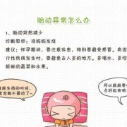 孕期胎动（孕期胎动频繁怎么回事）