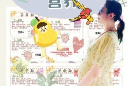孕期怎么补充营养（孕期怎么补充营养）