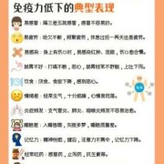 孕期免疫力（孕期免疫力高还是低?）