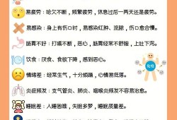 孕期免疫力（孕期免疫力高还是低?）