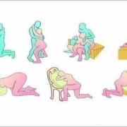 孕期胎儿体位（孕期胎儿体位不好）