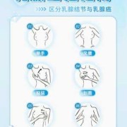孕妇的乳头疼是怎么回事,孕期乳头有结痂咋回事