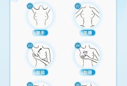 孕妇的乳头疼是怎么回事,孕期乳头有结痂咋回事