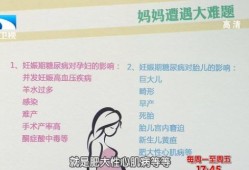妊娠糖尿病对胎儿的影响（怀孕妊娠糖尿病对胎儿的影响）
