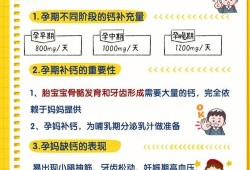 怀孕期间钙片吃到什么时候（怀孕期间钙片吃到什么时候停止）