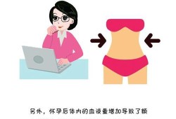 孕期尿频怎么办（孕期尿频怎么办老有尿意）