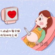 胎儿缺氧有什么危害（胎儿缺氧有什么危害和后果）