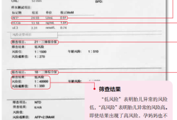 怀孕周数与胎儿大小（唐筛孕周是按实际大小算，还是b超周数算呢）