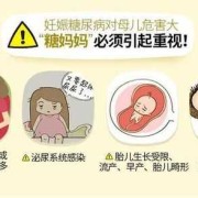 孕期高血糖危害（妊娠糖尿病的危害有哪些？身体有什么不舒服）