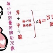 怎样知道胎儿是否缺氧（孕妇怎么知道自己缺氧了）