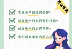 孕妇真菌感染对胎儿的影响（孕妇真菌感染对胎儿的影响胎儿吗）