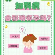 妇科病会影响胎儿吗（妇科炎症怀孕几率大吗）