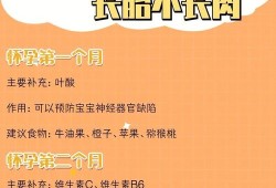 孕期长胎不长肉（孕期怎样长胎不长肉）