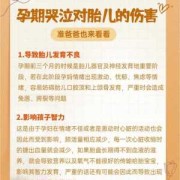 孕期经常哭对胎儿有什么影响（孕期经常哭对胎儿有什么影响）