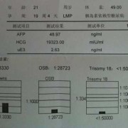 唐筛正常值参考范围,孕期数值低