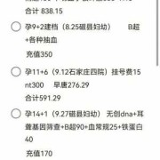 孕期建卡检查项目及费用（四维彩超费用一般要多少钱）