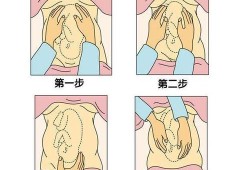 入盆后胎儿的姿势（入盆后胎儿的姿势有哪些）