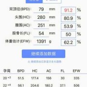 国内26周胎儿存活概率（国内26周胎儿存活概率）