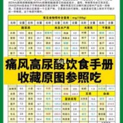 孕妇尿酸高的原因是什么,怀孕期间尿酸高对胎儿有影响吗