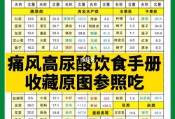 孕妇尿酸高的原因是什么,怀孕期间尿酸高对胎儿有影响吗