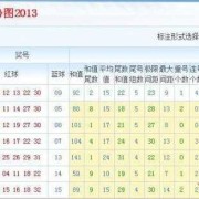 胎儿ac值是什么意思（胎儿ac值是什么意思啊）