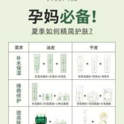 孕期护肤步骤（孕期护肤步骤有哪些）