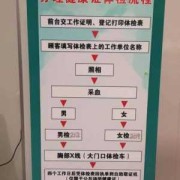 孕期肛检（在深圳人们办健康证需要带什么）