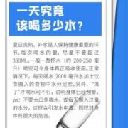 孕期喝多少水合适（孕妇可以喝净水器过滤过的水吗）