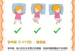 孕期能睡觉（孕期能睡觉正常吗）