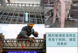 T梁一道端横隔梁是什么意思,胎儿横隔膜是什么