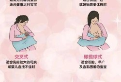 孕期怎样做产后奶水多（孕期怎样做产后奶水多呢）