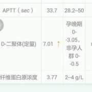 怀孕期d二聚体偏高（血浆d二聚体测定偏高有什么后果）