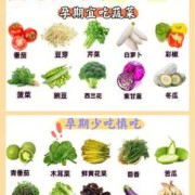 孕妇吃西兰花对胎儿有什么好处（孕妇最适合吃十大蔬菜）